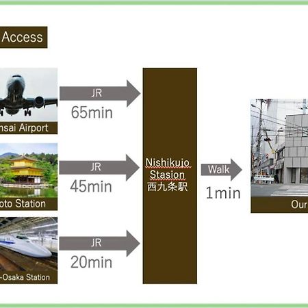 Liaison Court Nishikujo Universal Bay أوساكا المظهر الخارجي الصورة