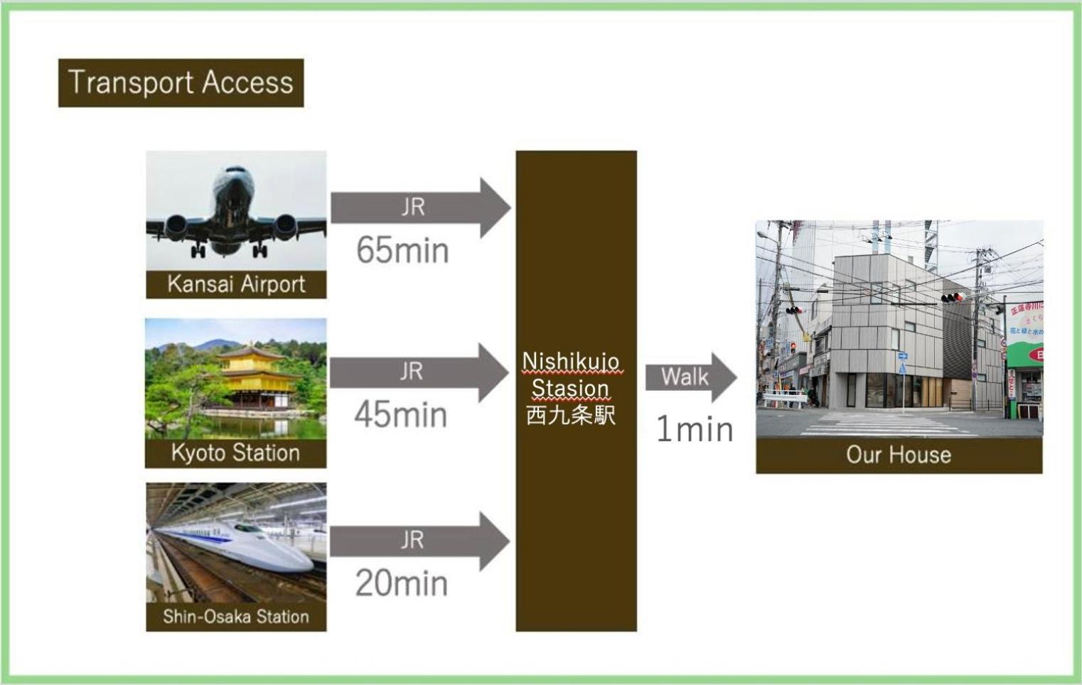 Liaison Court Nishikujo Universal Bay أوساكا المظهر الخارجي الصورة